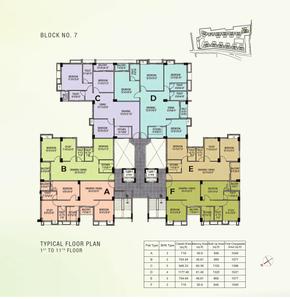 Project Image of 823 Sq.ft 2 BHK Apartment / Flat for sale in Madhyamgram for Rs. 6000000