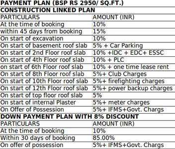 Project Image of 630.0 - 736.0 Sq.ft 2 BHK Apartment for buy in Skyline Grandprix Apartments
