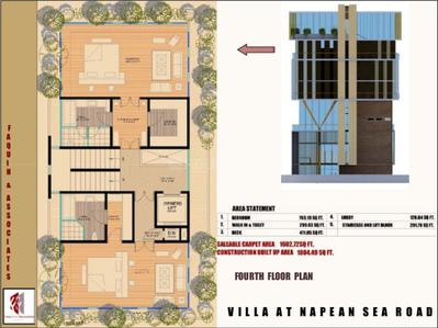Project Image of 1804.0 - 13678.0 Sq.ft 5 BHK Villa for buy in Aaress Chalet Arabia