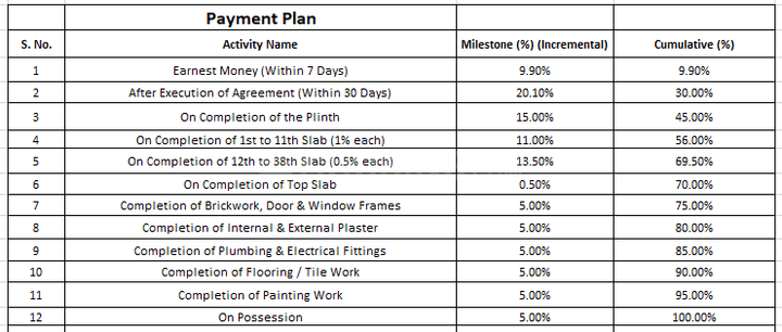 Gallery Cover Pic of Mehta Marquina 1978
