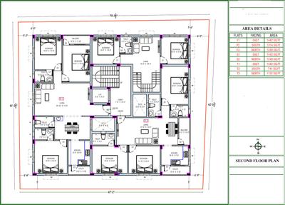 Project Image of 1240.0 - 1442.0 Sq.ft 3 BHK Apartment for buy in SCC Homes Flat