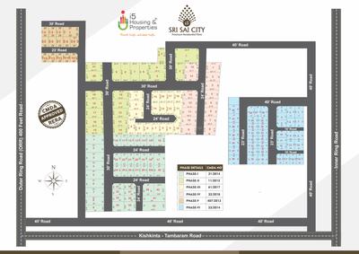 Project Image of 910.0 - 2520.0 Sq.ft Residential Plot Plot for buy in I5 Sri Sai City