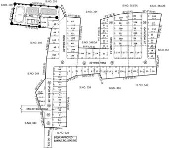 Project Image of 1366.0 - 2454.0 Sq.ft 3 BHK Villa for buy in Jones Dawn Villas