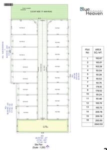 Residential Lands for Sale in Navkar Blue Heaven Bungalow