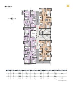 Project Image of 556.0 - 1828.0 Sq.ft 1 BHK Apartment for buy in N B Suncity