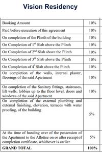Vision Residency Payment Plan and Price list 1