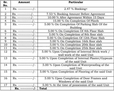 Project Image of 732.27 - 905.46 Sq.ft 2 BHK Apartment for buy in VTP Bellissimo Phase 3