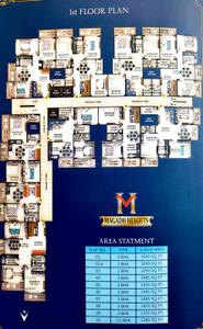 Project Image of 1040.0 - 2150.0 Sq.ft 2 BHK Apartment for buy in Magadh Heights
