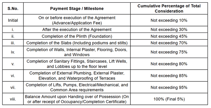 Gallery Cover Pic of P2GNN Altus Grande