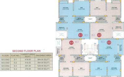 Project Image of 0.0 - 433.89 Sq.ft 1 BHK Apartment for buy in SCK Mohar Residency