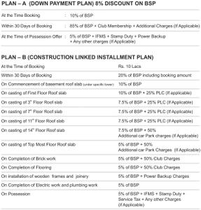 Project Image of 2355.0 - 3500.0 Sq.ft 4 BHK Apartment for buy in KLV Signature Towers