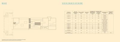 Project Image of 1842.0 - 4375.0 Sq.ft 2 BHK Apartment for buy in Ambuja Utalika Luxury Phase 5 Panchami