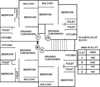 Project Image of 1050.0 - 1500.0 Sq.ft 2 BHK Apartment for buy in JP Umang Residency