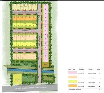 Project Image of 1875.0 - 1925.0 Sq.ft 3 BHK Villa for buy in Wallfort Panorama