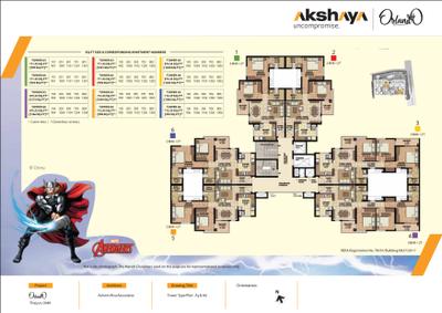 Project Image of 711.45 - 875.53 Sq.ft 2 BHK Apartment for buy in Akshaya Orlando