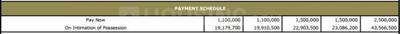 Project Image of 840.0 - 2100.0 Sq.ft 2 BHK Apartment for buy in Transcon Tirumala Heights