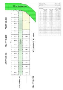 Om Kunj Vihar Layout Plan 1