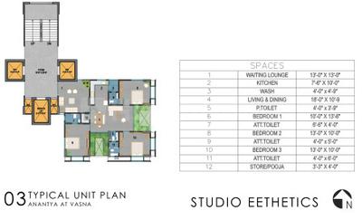 Project Image of 0.0 - 1915.0 Sq.ft 3 BHK Apartment for buy in N K Anantaya 