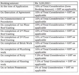 Project Image of 494.12 - 1060.0 Sq.ft 2 BHK Apartment for buy in Ashray Tulip