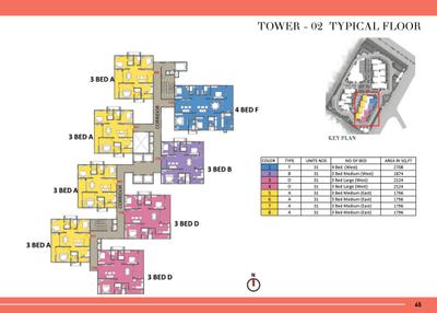 Project Image of 1796.0 - 2708.0 Sq.ft 3 BHK Apartment for buy in Prestige Beverly Hills