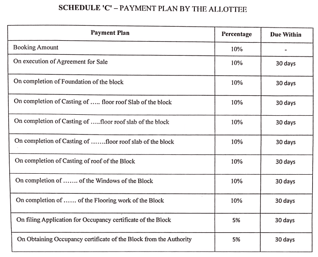 Gallery Cover Pic of Sun Ashraya