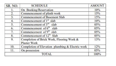 Project Image of 400.0 - 630.0 Sq.ft 1 BHK Apartment for buy in Calista