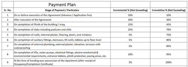 Gallery Cover Pic of Canvas Cocoon Homes