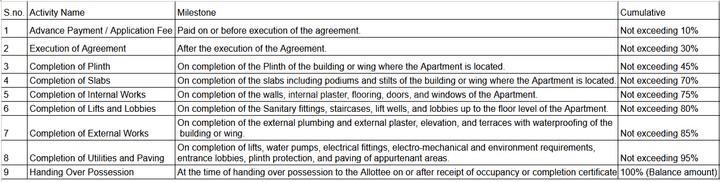 Gallery Cover Pic of Mrunal Yashoda