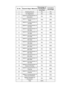 Project Image of 705.0 - 1495.86 Sq.ft 2 BHK Apartment for buy in Aanya Crystal Antras