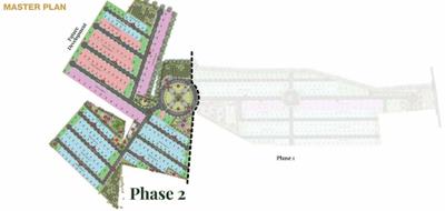Project Image of 1500 Sq.ft Residential Plot / Land for sale in Devanahalli for Rs. 15500000
