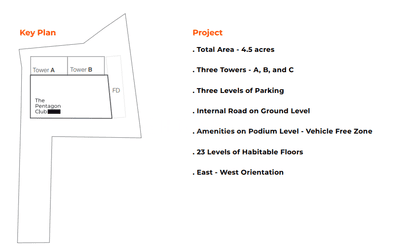 Project Image of 2536 Sq.ft 4 BHK Apartment / Flat for sale in Wanowrie for Rs. 35000000