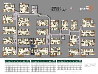 Project Image of 1160.0 - 1711.0 Sq.ft 2 BHK Apartment for buy in RV Uddiipta