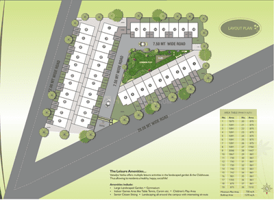 Project Image of 0.0 - 1875.0 Sq.ft 3 BHK Villa for buy in Vedant Vatsalya Vatika