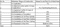 Mitra Ananda Niketan Construction Linked Payment (CLP) 1