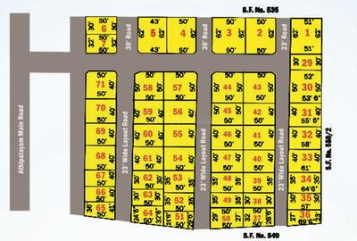 Project Image of 499.98 - 999.97 Sq.ft 1 BHK Villa for buy in JMJ Srikrupa