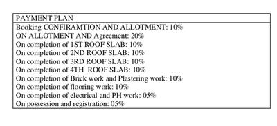 Project Image of 1120.0 - 1450.0 Sq.ft 2 BHK Apartment for buy in Addwell Group Somu Residency Phase 2