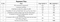 Chetan Casa Serena Construction Linked Payment (CLP) 1