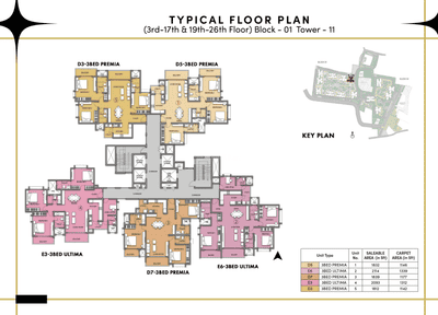 Project Image of 695.0 - 2774.0 Sq.ft 1 BHK Apartment for buy in Prestige Southern Star