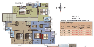 Project Image of 936.0 - 1681.0 Sq.ft 2 BHK Apartment for buy in Veni Sunrise Complex