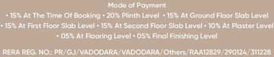 Project Image of 1741.0 - 1820.0 Sq.ft 4 BHK Villa for buy in Nisarg 33