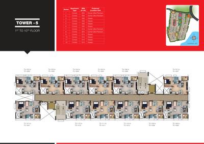 Project Image of 392.0 - 1346.0 Sq.ft 1 BHK Apartment for buy in Provident Kenworth