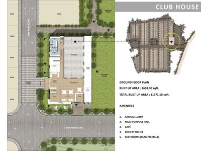 Project Image of 0.0 - 2450.0 Sq.ft 3 BHK Villa for buy in Manglam The Villas