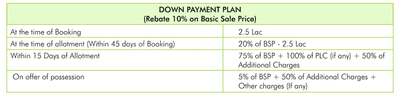 Project Image of 1180.0 - 2140.0 Sq.ft 3 BHK Independent Floor for buy in Omaxe Silver Birch