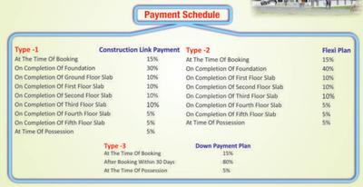 Project Image of 1150.0 - 1460.0 Sq.ft 2 BHK Apartment for buy in Rudra Sharmanand Complex