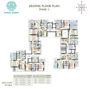 Project Image of 822.04 - 1784.44 Sq.ft 1 BHK Apartment for buy in KTR Habour Heights