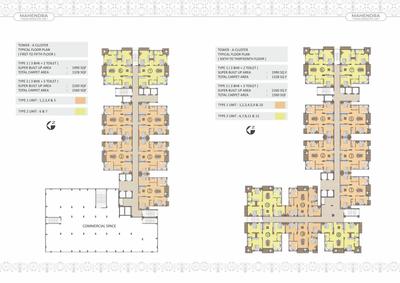 Project Image of 1025.0 - 2475.0 Sq.ft 2 BHK Apartment for buy in Devendra Green City