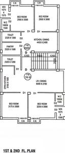 Project Image of 650.0 - 795.0 Sq.ft 2 BHK Apartment for buy in Ujan Rajlakshmi Sreekunja