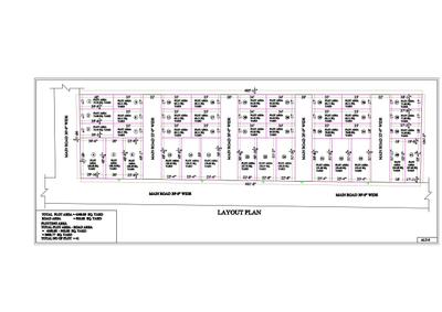 Project Image of 450.0 - 1458.18 Sq.ft Residential Plot Plot for buy in Neevilas Homes