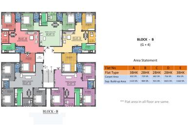 Project Image of 860.0 - 1175.0 Sq.ft 2 BHK Apartment for buy in Texture Hari