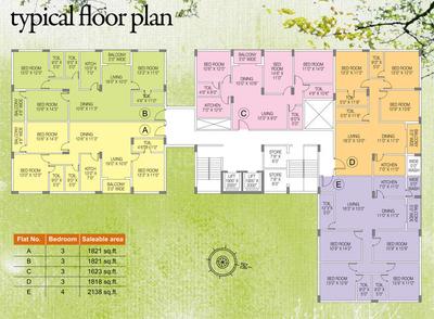 Project Image of 1623.0 - 2138.0 Sq.ft 3 BHK Apartment for buy in Natural Sarvapriya Residency